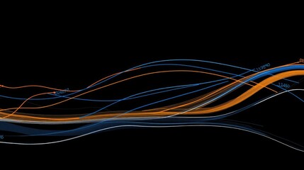 Poster - Graph of increasing brand reach metrics such as impressions, shares, and engagement rates
