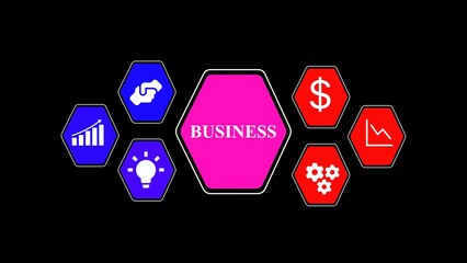 Poster - Business concept illustrated by graphic icons encompassing growth agreement finances ideas and strategies on a black background representing core business fundamentals