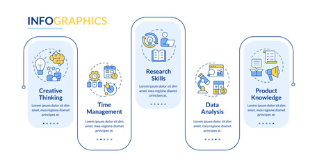 Poster - professional competencies rectangle infographic vector. creative thinking, time management. data vis