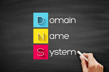 Poster - DNS - Domain Name System acronym, technology concept background on blackboard