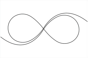 Infinity symbol single continuous line concept of unlimited eternity. Vector one line illustration
