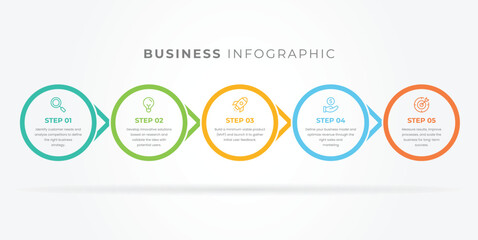 Wall Mural - Vector infographic template featuring five circular business steps with modern icons, bright colors, and clean layout. Ideal for presentations, strategies, marketing, and planning visuals.