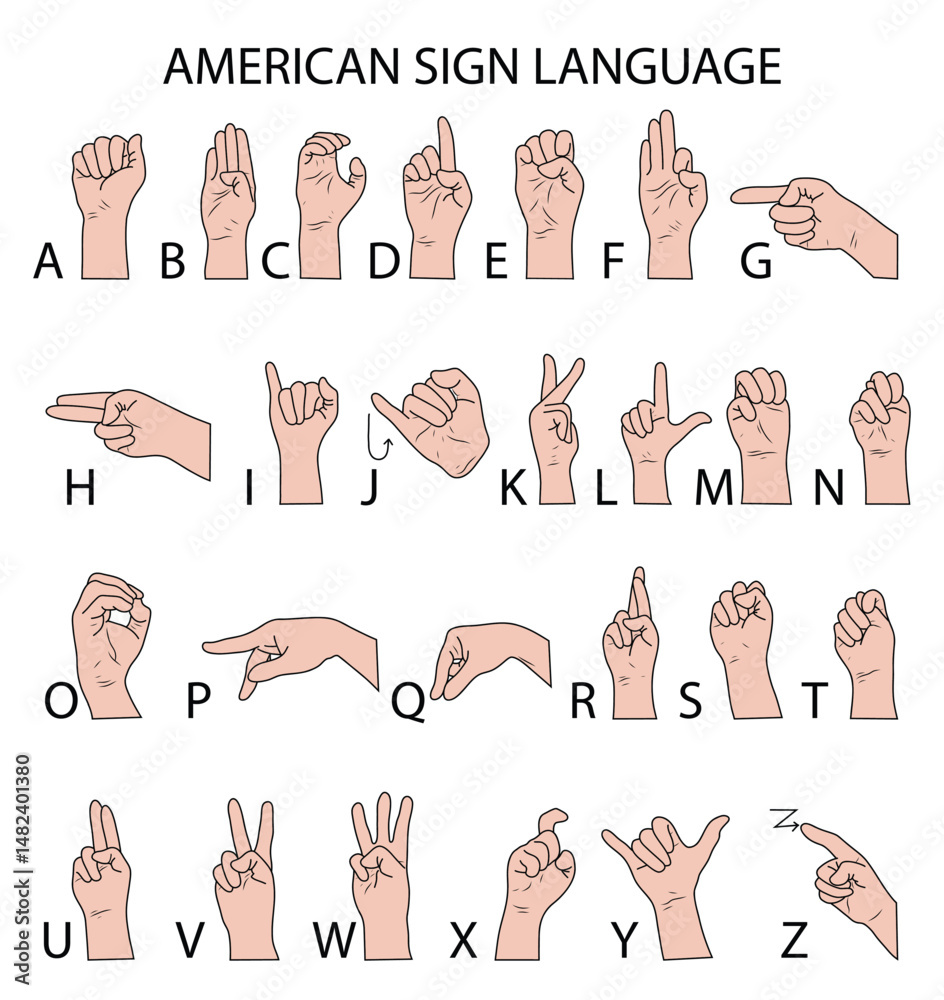 American Sign Language ASL Alphabet Chart with Hand Gestures for Each ...