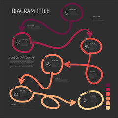 Poster - Visual process diagram illustrates a complex workflow with interconnected steps. The winding flow chart uses gradient arrows to show the path and flow of the multi-step process and workflow