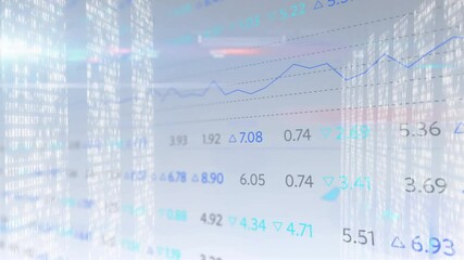 Poster - Financial data overlaying skyline, showing blue line chart with numeric arrows and dashed grid