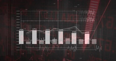 Poster - Displaying bar and line chart in dark red dashboard, featuring vertical bars, dual line graphs