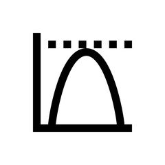 Poster - Illustration of a graph with a curved line reaching a peak below a dashed horizontal line on axes