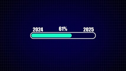 Poster - Progress bar showing 36% completion from 2024 to 2025. Animated progress bar illustrating the progress of 2024 to 2025 reaching thirty six percent completion