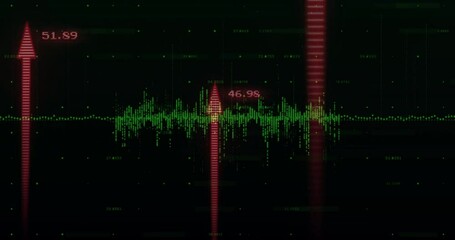 Poster - Green waveform rising on dark data dashboard, showing red arrow overlay and floating numeric labels