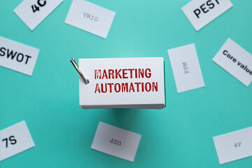 Poster - there is word card with the word marketing automation. it is as an eye-catching image.