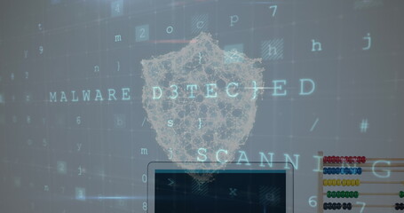 Poster - Displaying wireframe shield icon scanning on screen with MALWARE DETECTED and SCANNING text, beads