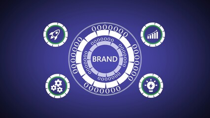 Poster - Branding and marketing concept depicted by a central brand symbol surrounded by icons representing innovation growth and processes
