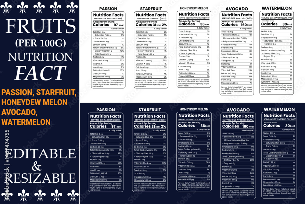 Fruits Nutrition facts template Supplement facts template Nutrition