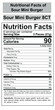 © MSTNASRIN - Nutrition facts, Supplement facts, Nutrition facts template, Nutritional Facts of Sour Mini Burger, Nutrition Facts Vector Template, With Clean Modern Design