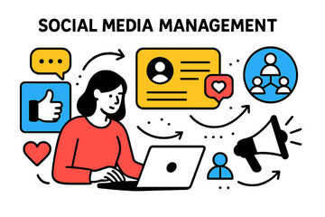 Poster - Effective strategies for social media management with a focus on community engagement and content creation