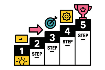 Poster - Steps to success illustrated in a vector format with icons and a trophy at the end