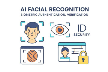 Poster - Facial recognition technology for biometric authentication and ID security in modern applications