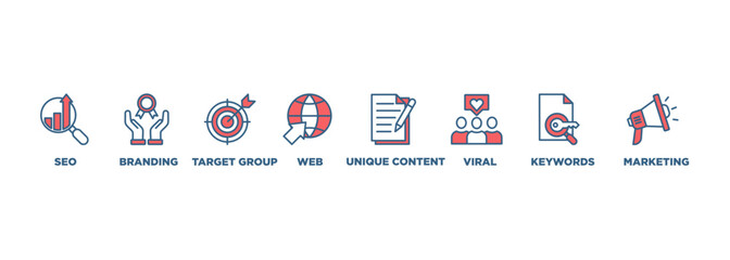 Poster - Content is king banner web icon set vector illustration concept with icon of seo, branding, web, target group, unique content, keywords, marketing, viral and ranking icons infographic symbol