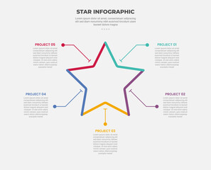 Poster - star or pentagram shape infographic outline style with 5 point template with thick star line layer s