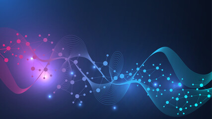 Poster - modern abstract molecules structure for science or medical background. dna helix or atom visualizati
