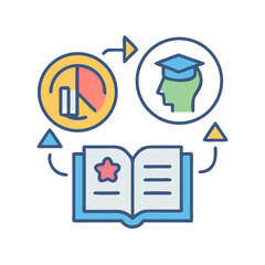Poster - Learning cycle featuring book, graph, and graduate icon