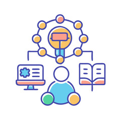 Poster - Online Education and Learning Connecting Ideas and Knowledge