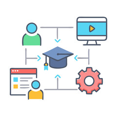 Poster - Educational process infographic with graduation cap and interconnected icons