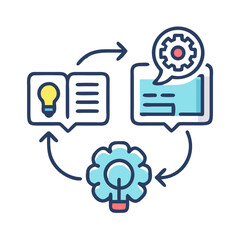 Poster - Creative Process Icon Depicting Idea Generation Workflow Loop