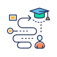 Poster - Path to Success: A Student's Journey to Graduation