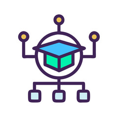 Poster - Modern design depicting learning network with graduation cap icon