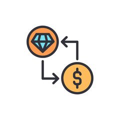 Poster - conceptual illustration of the interchange between valuable assets and monetary currency