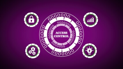 Poster - Access control concept represented with circular graphics including padlock gear graphs and idea bulb for security systems