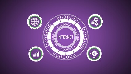 Poster - Digital internet network concept with connected icons representing global information growth and innovation on purple background