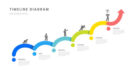 Wall Mural - business roadmap timeline infographic 6 milestones elements, diagram, arrow, and icon, vector.