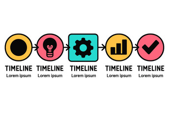 Poster - Modern vector illustration of a timeline with simplified icons representing various stages of a process