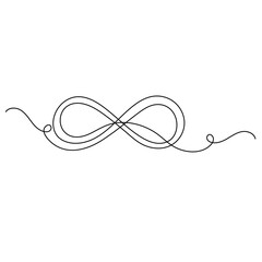 Poster - Infinity symbol continuous one line drawing outline vector icon 