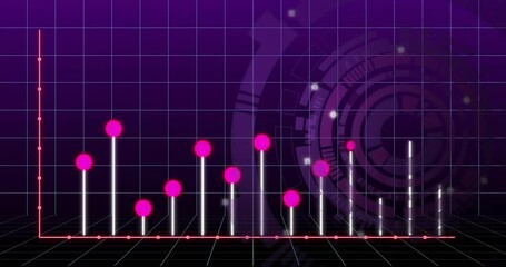 Poster - On start purple grid red axes white bars appearing pink dots marking peaks showing data retracting