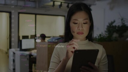Poster - Security analyst tapping tablet at desk producing code overlay reviewing cybersecurity terms