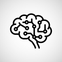 Poster - Artificial Intelligence brain icon, Brain sign symbol for website or app