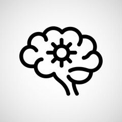 Poster - Artificial Intelligence brain icon, Brain sign symbol for website or app