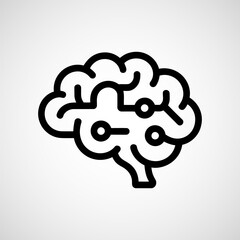 Poster - Artificial Intelligence brain icon, Brain sign symbol for website or app