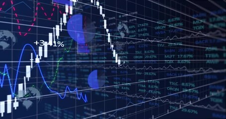 Poster - Dashboard loading candlestick chart emerging climbing reversing and recovering showing market trend