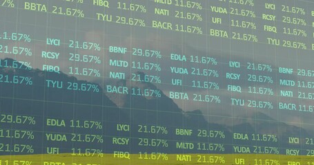 Poster - Display board updating financial codes and percentages with each second tick showing market shifts