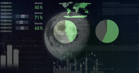 Poster - Scene loading and moon rotating while stock chart animating gauges, charts showing market trends