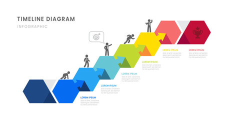 Wall Mural - business roadmap timeline infographic milestones elements, diagram, arrow, and icon, vector.