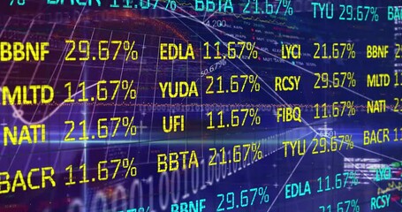 Poster - Opening yellow tickers shifting percentages while swinging scrolling lines showing market trends