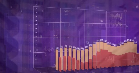 Poster - 3D grid fading in starting axes appearing and bars growing then shrinking showing data trend