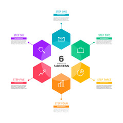 Poster - Hexagons arranged in a circle with business icons. Vector infographic template for six steps or processes