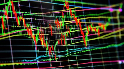 Poster - Detailed view of trading charts indicating market trends and price fluctuations during active stock trading session, Trading charts on the computer screen close-up