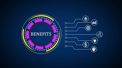 Poster - Circular benefits concept for presentations and videos. Animated circular graphic displaying benefits concept on a dark blue background suitable for presentations or explainer videos